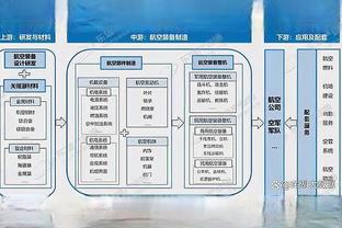 新利体育官网登录截图4